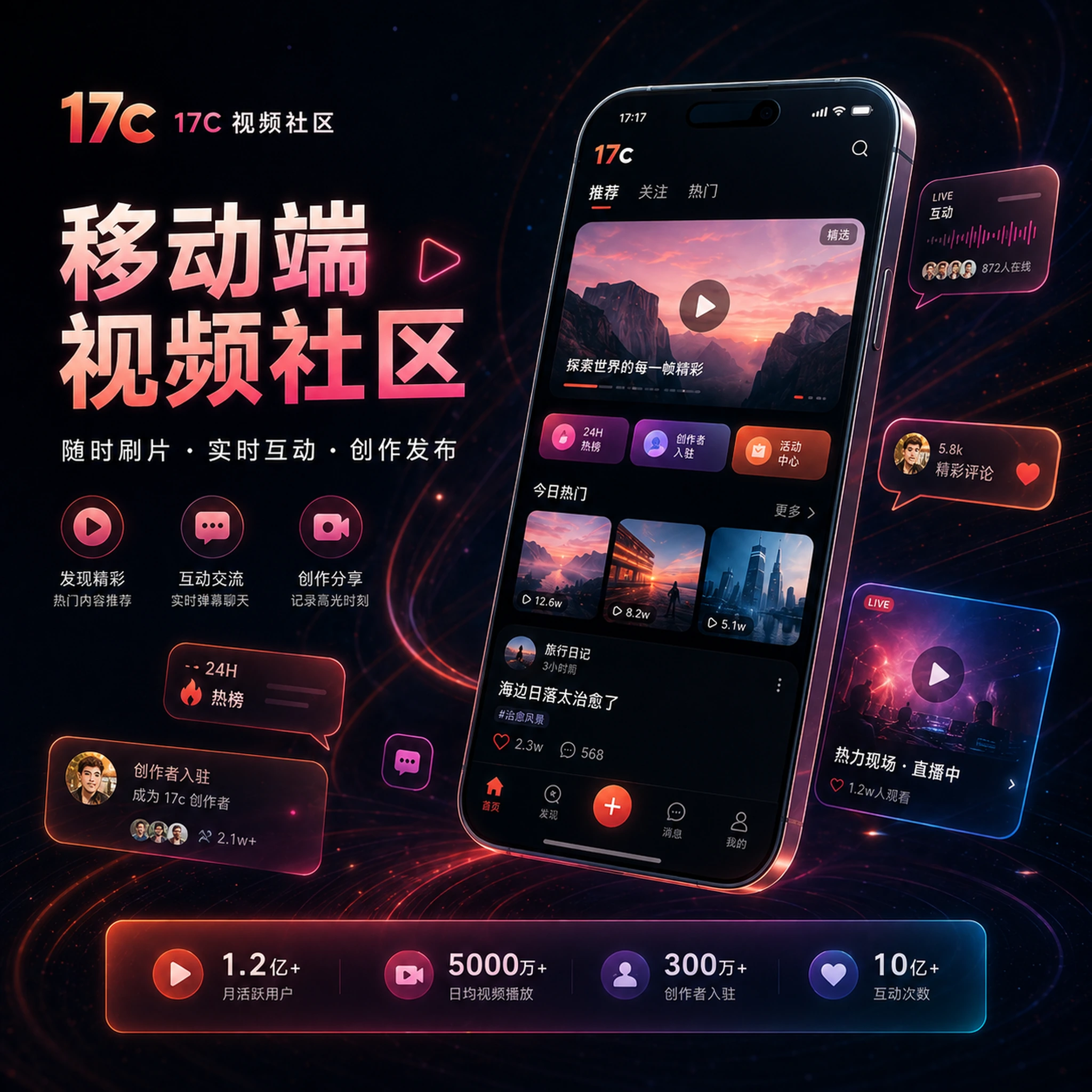 17c移动端浏览体验